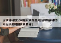 区块链科技公司组织架构图片[区块链科技公司组织架构图片及名称]