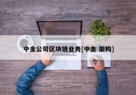 中金公司区块链业务[中金 架构]